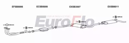 Глушитель EuroFlo SB900020 2011B